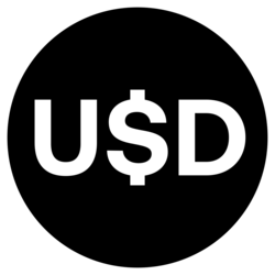Криптовалюта Frax USD Frax USD FRXUSD