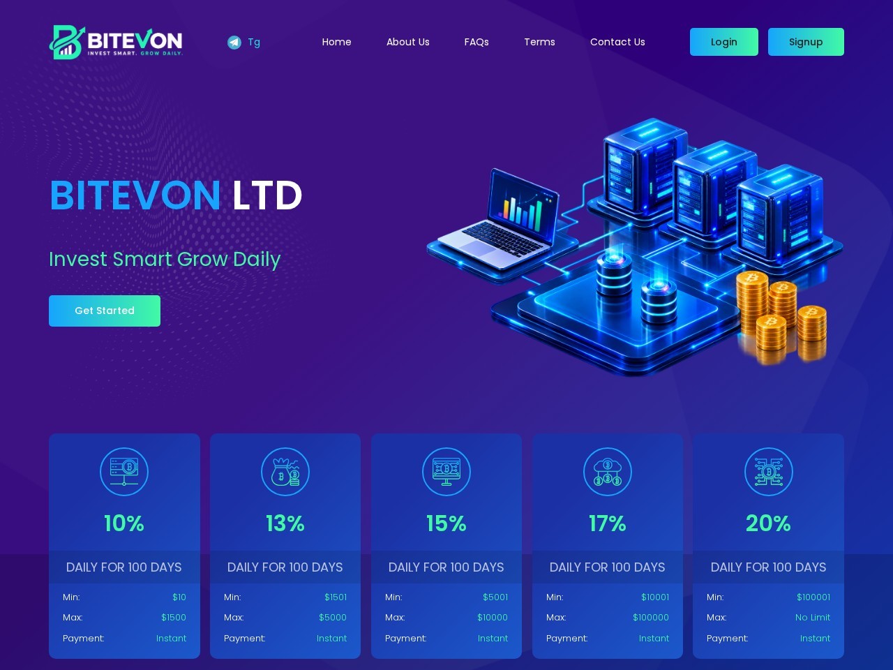 Инвестиционный хайп BITEVON