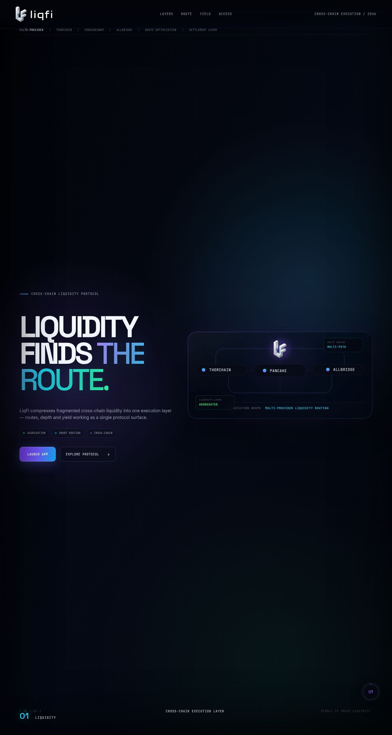 HYIP проект Liqfi