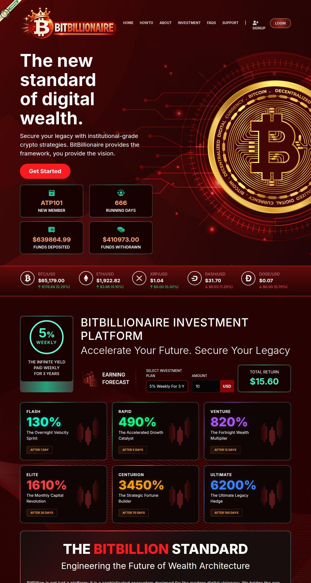Инвестиционный проект Bitbillionaire Limited Инвестиционный проект Bitbillionaire Limited