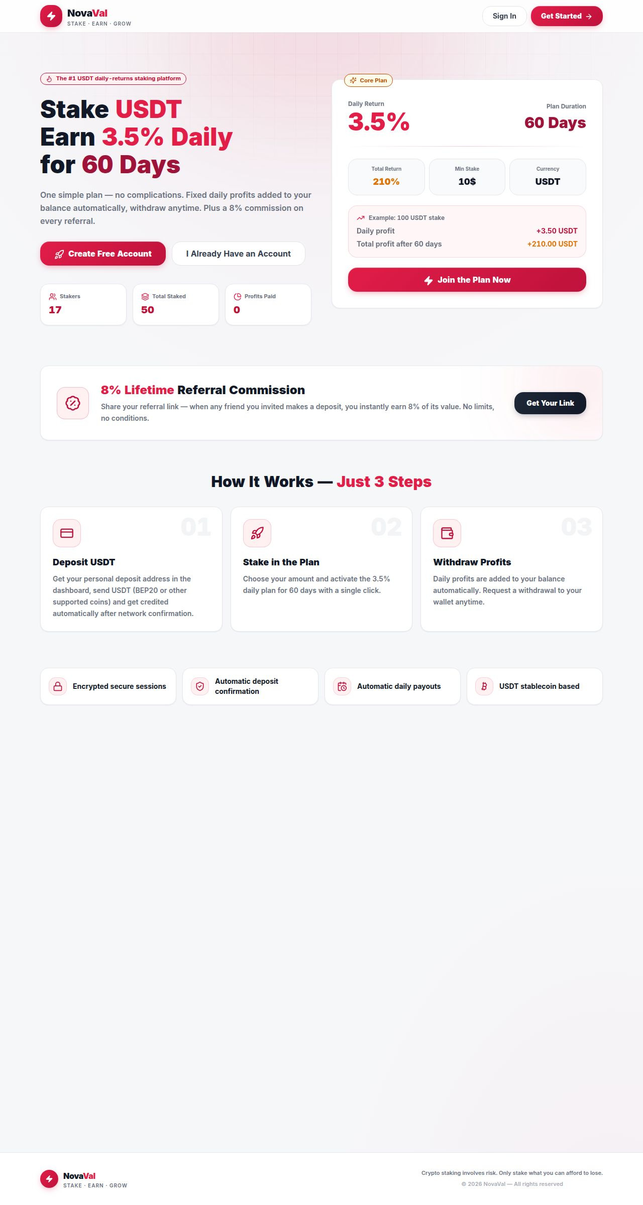 Хайп проект Novaval