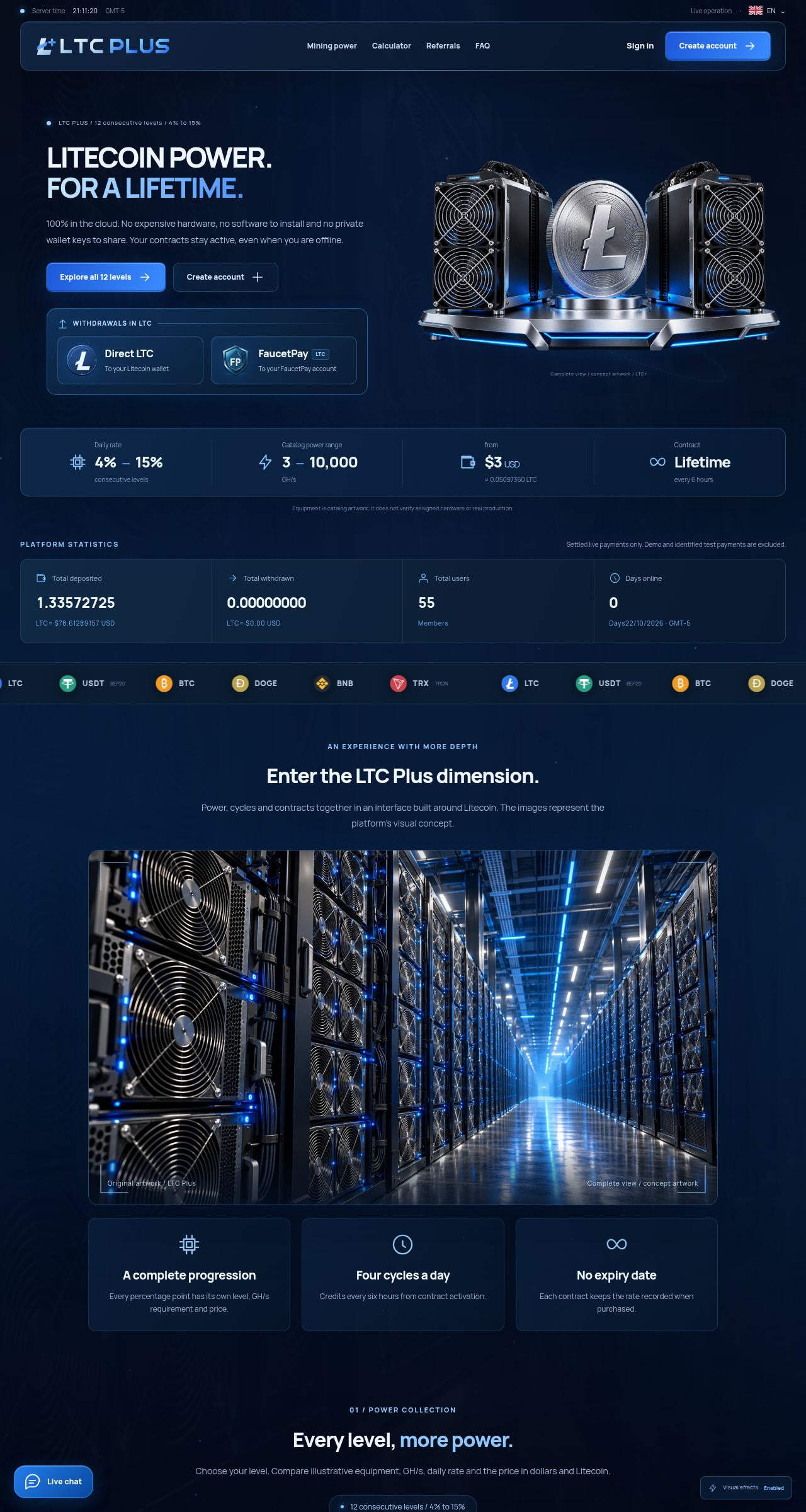 HYIP игра LtcPlus