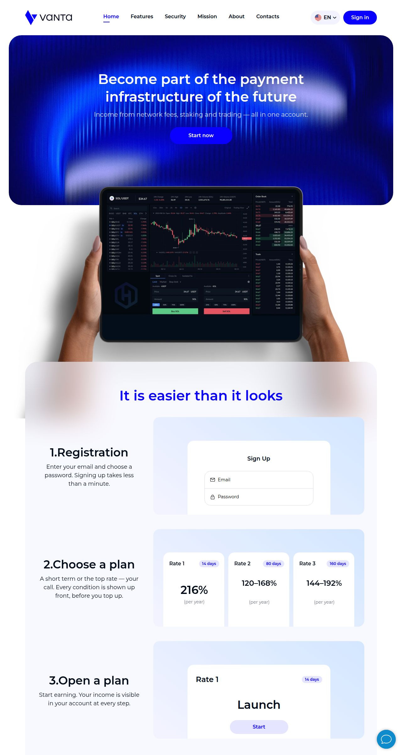 Хайп проект vantagroupltd.com