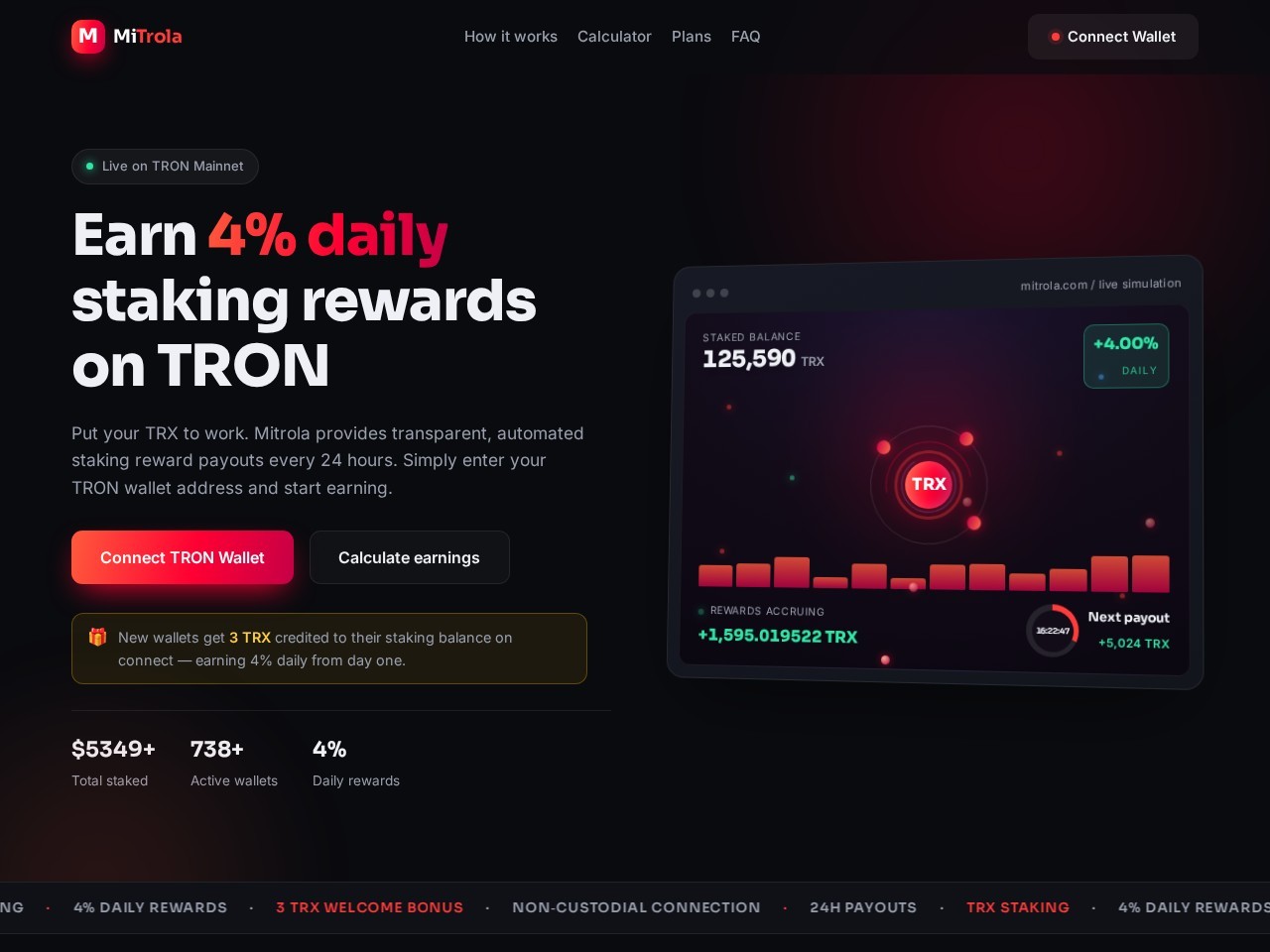 Инвестиционный хайп mitrola.net Инвестиционный хайп mitrola.net