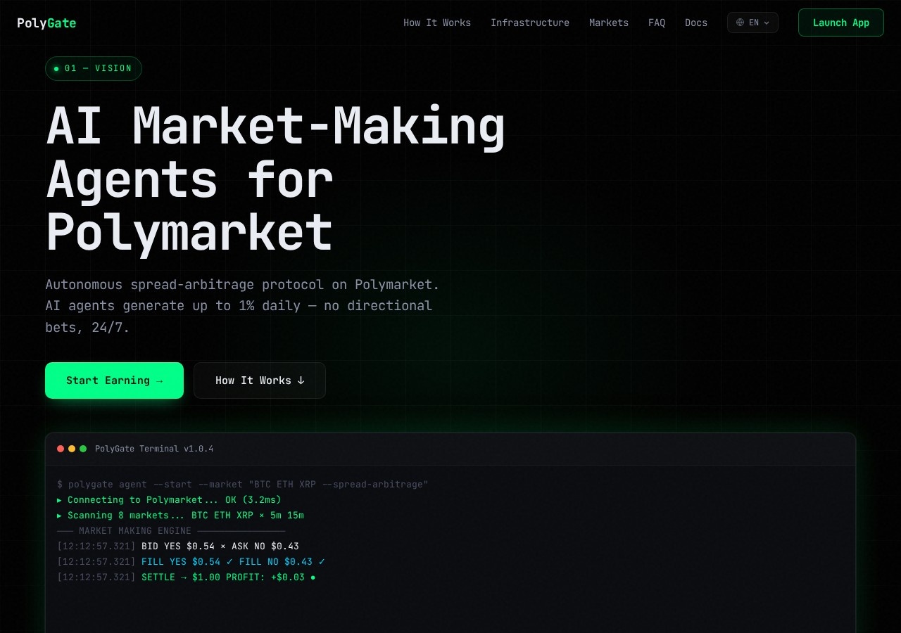 Инвестиционный хайп Polygate Инвестиционный хайп Polygate