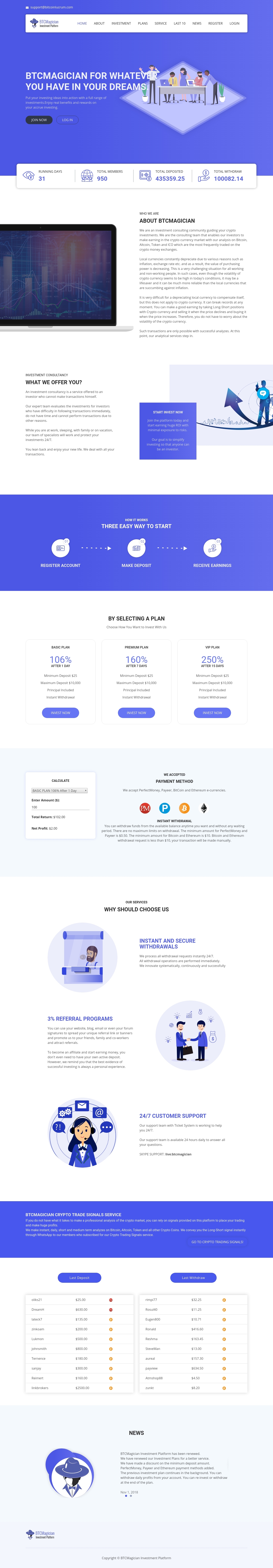 Игровой хайп проект BTCMagician Игровой хайп проект BTCMagician