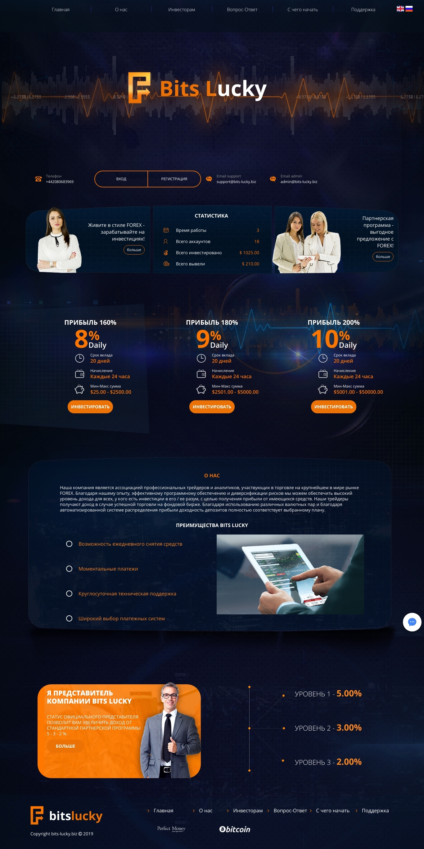 Инвестиционный проект Bits Lucky Инвестиционный проект Bits Lucky