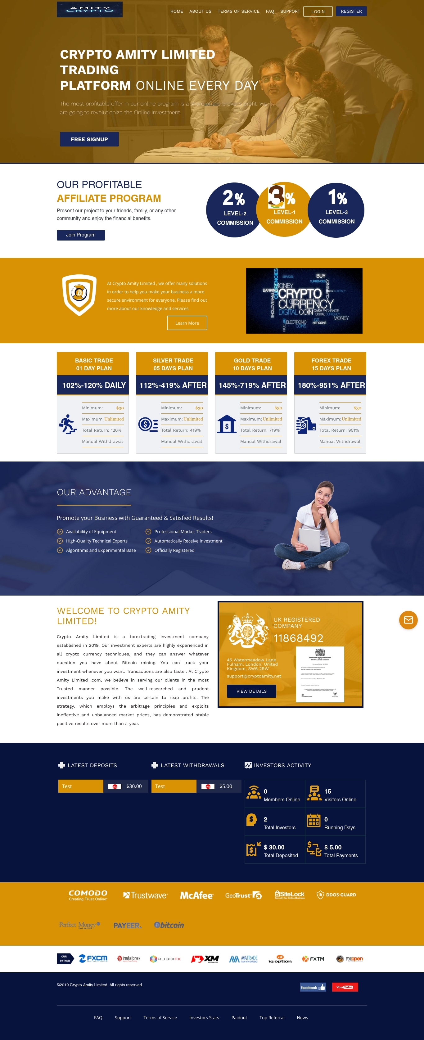 Инвестиционный хайп Amity Crypto Ltd Инвестиционный хайп Amity Crypto Ltd