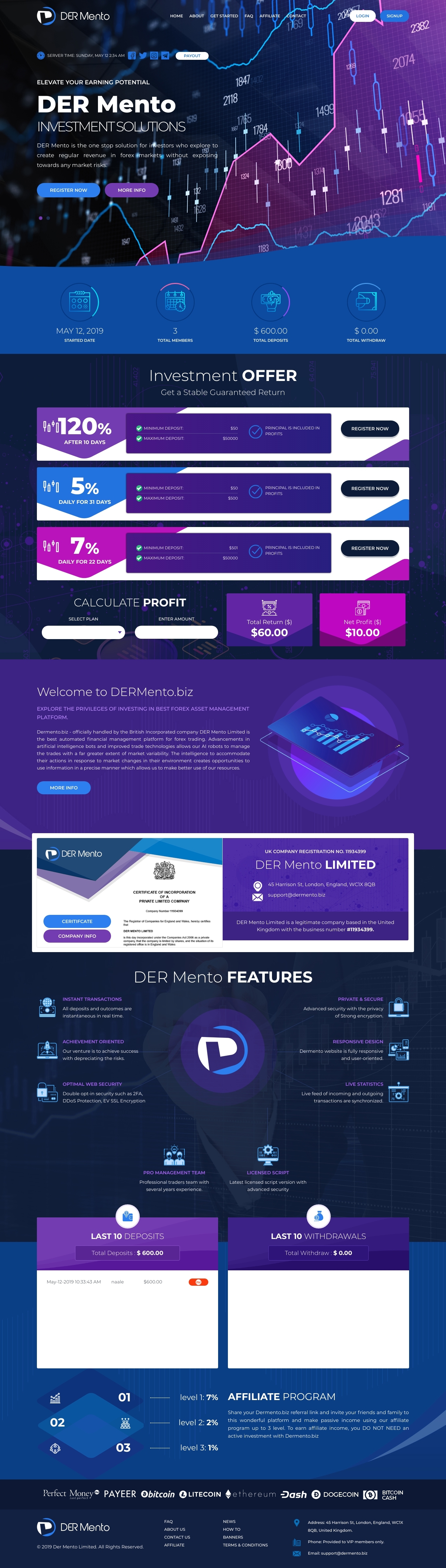 Игровой хайп проект Dermento