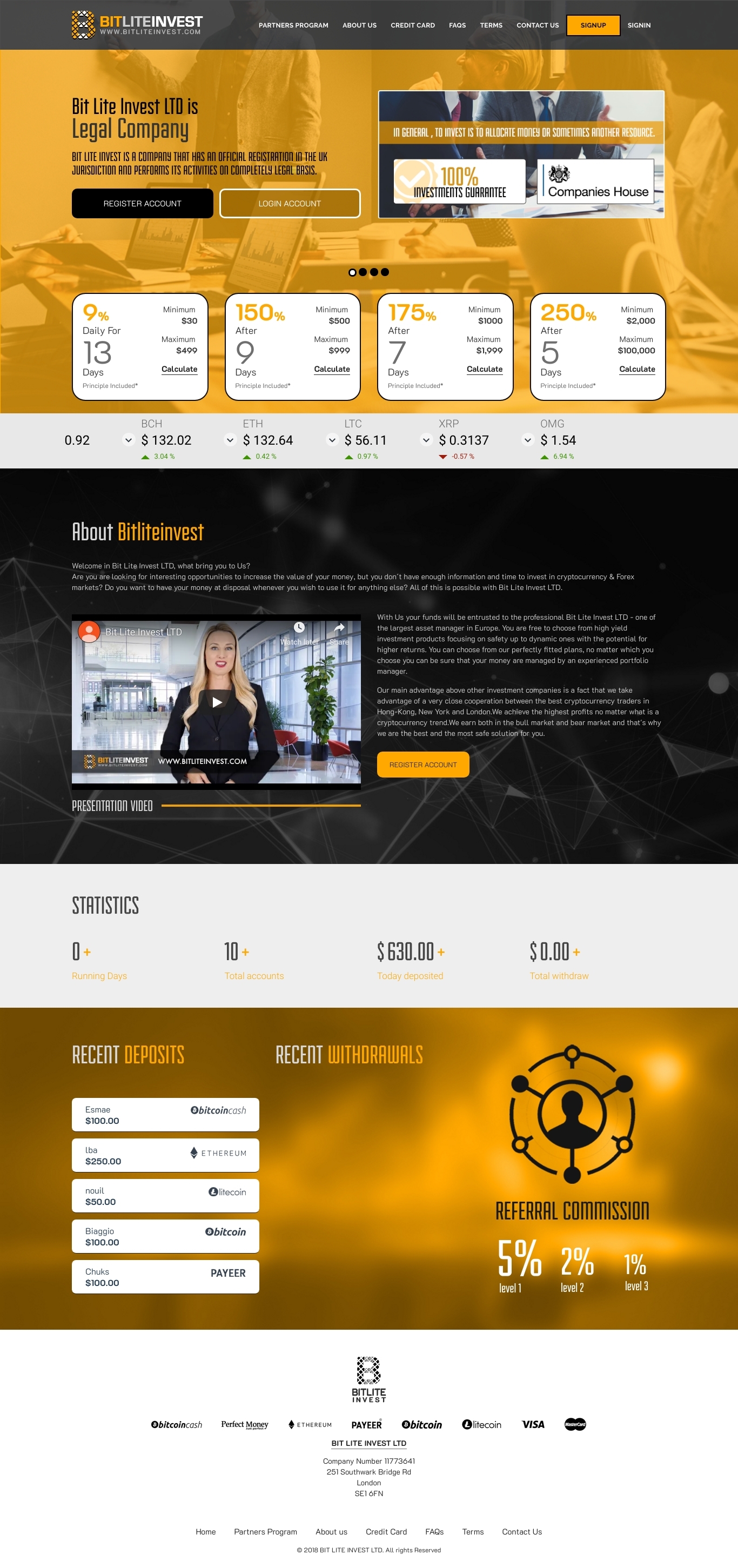 HYIP проект Bit Lite Invest Ltd