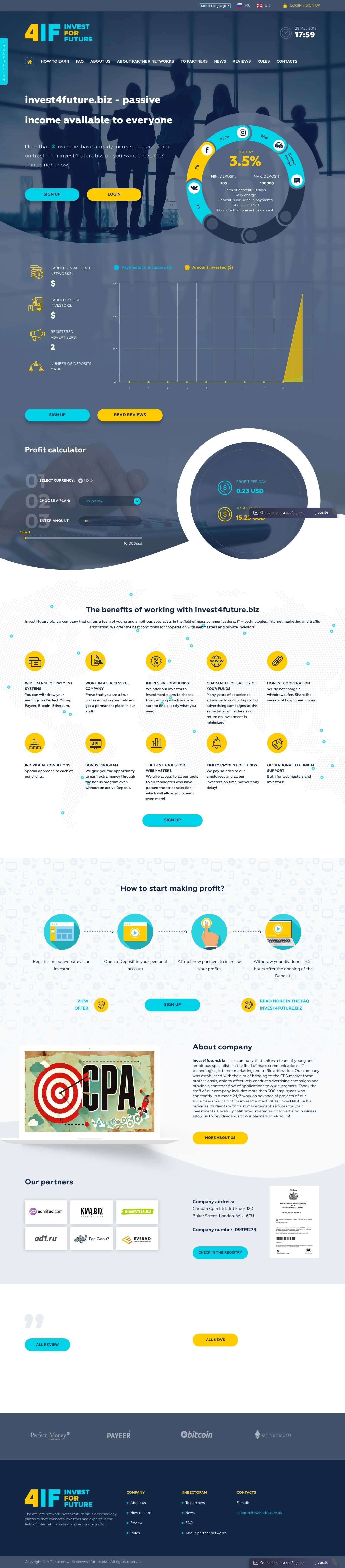Инвест проект Invest4future Инвест проект Invest4future