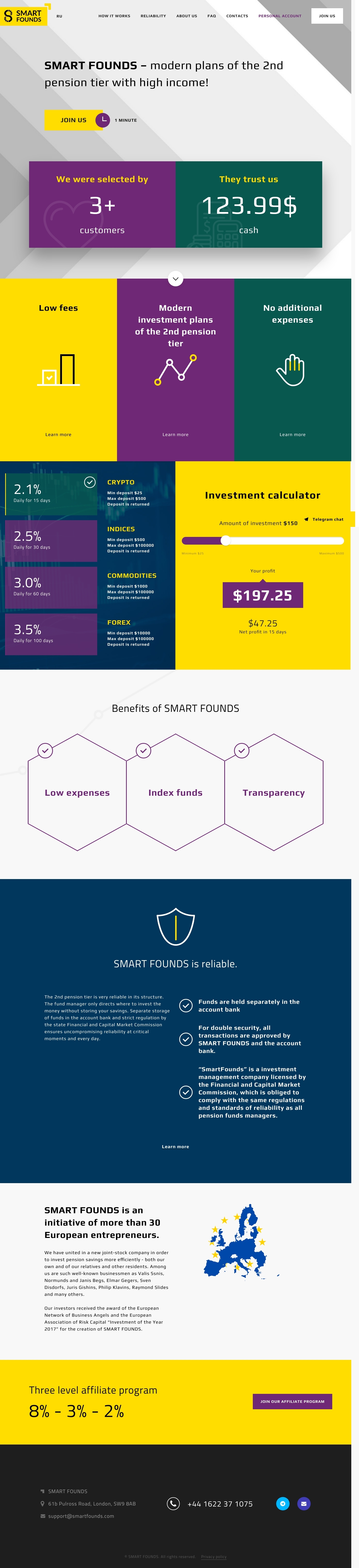 HYIP проект Smartfounds