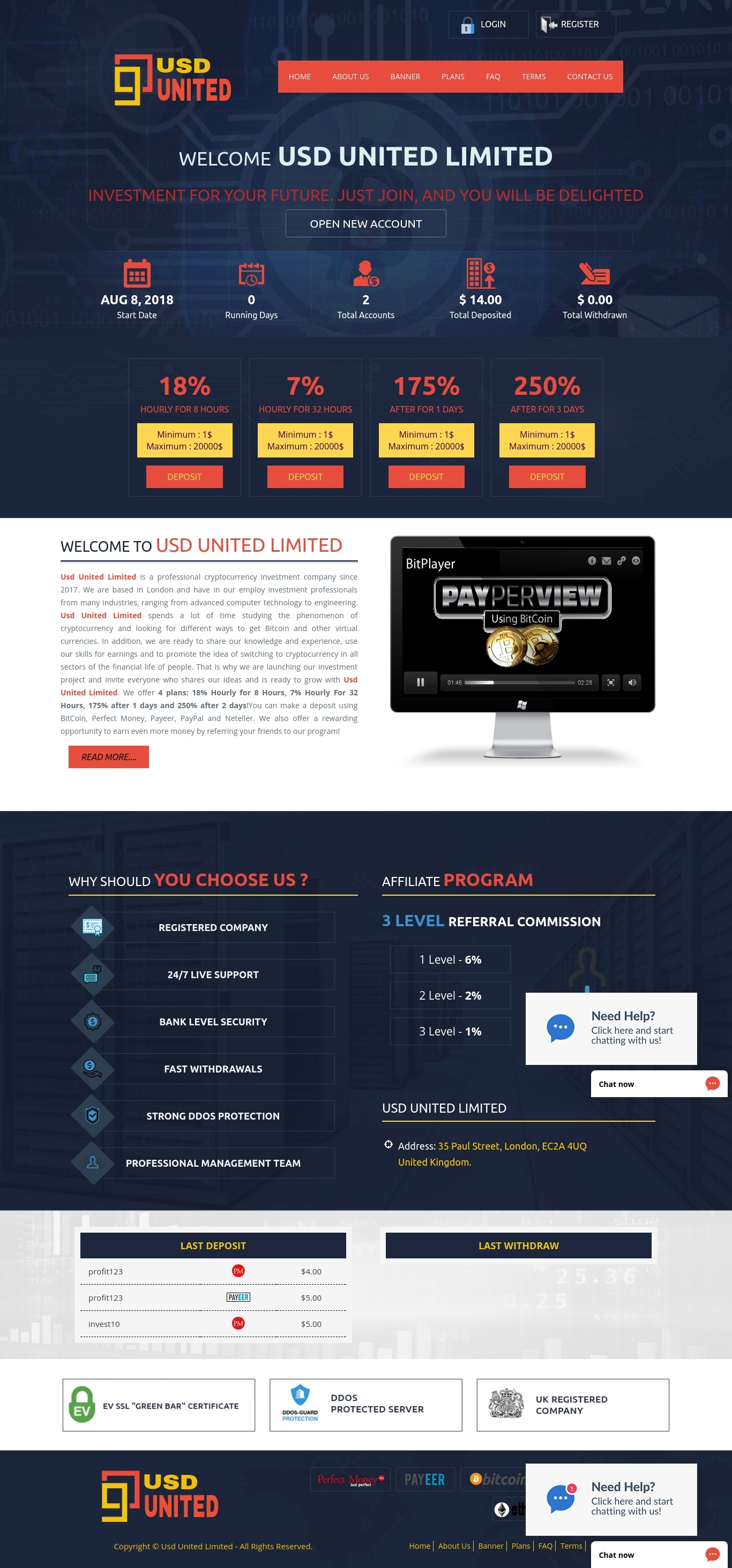 HYIP проект Usd United Limited HYIP проект Usd United Limited
