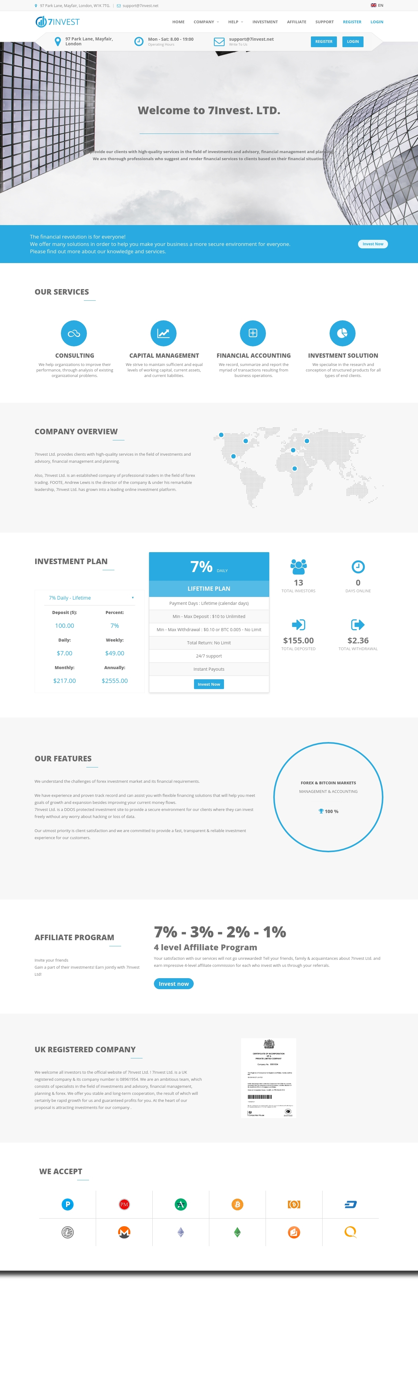 Инвестиционный хайп 7Invest LTD