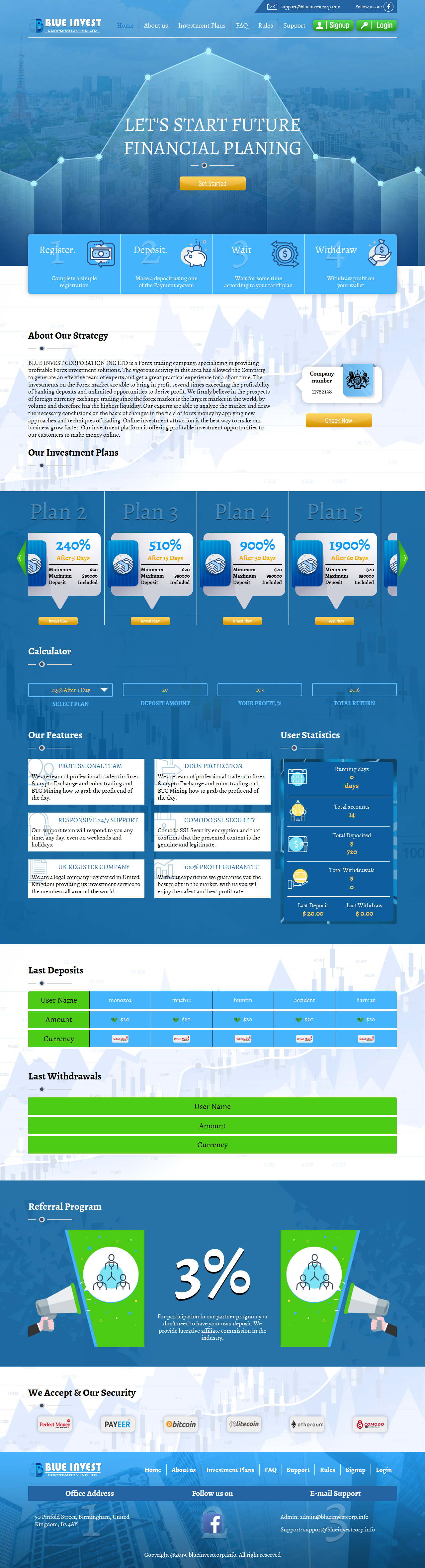 HYIP проект Blueinvestcorp HYIP проект Blueinvestcorp