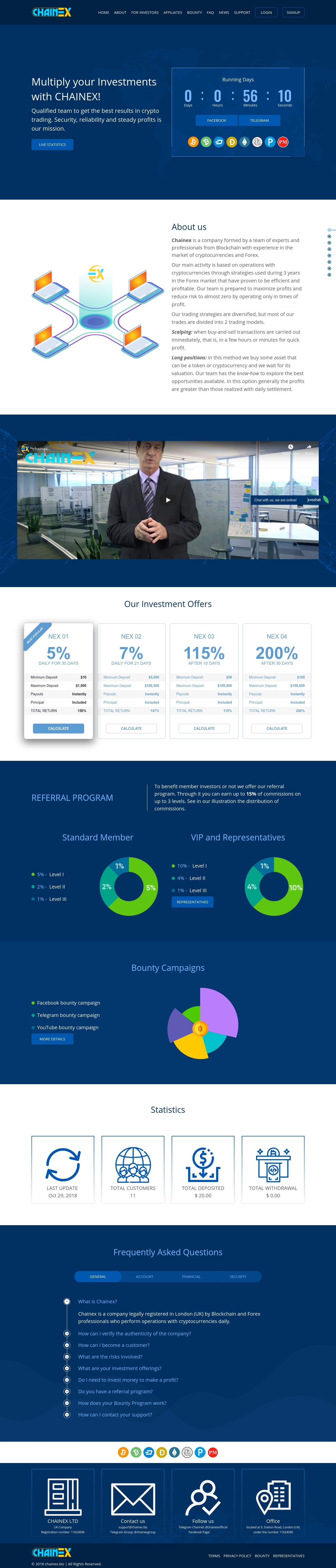 HYIP проект Chainex HYIP проект Chainex