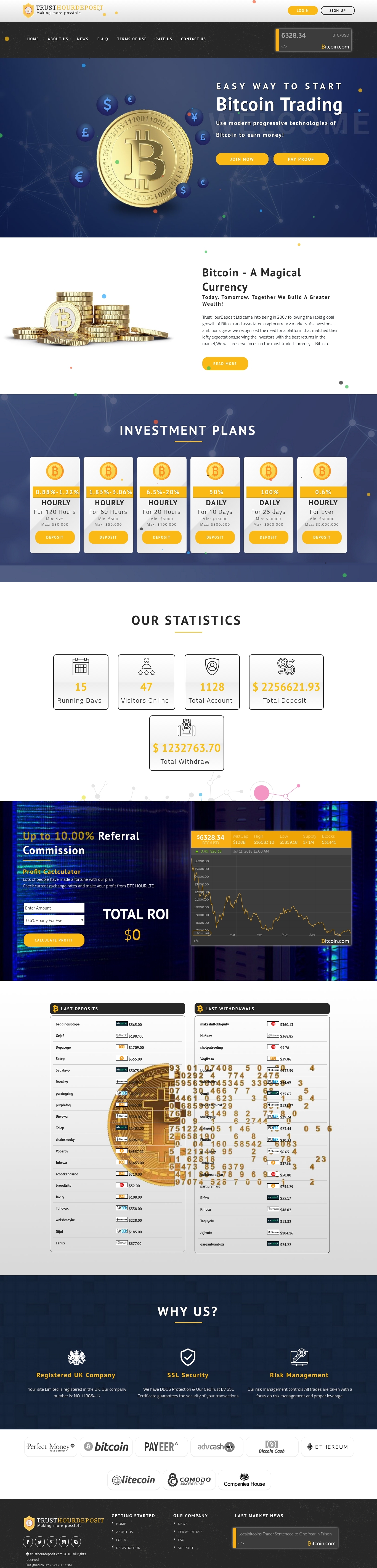 Хайп Trust Hour Deposit