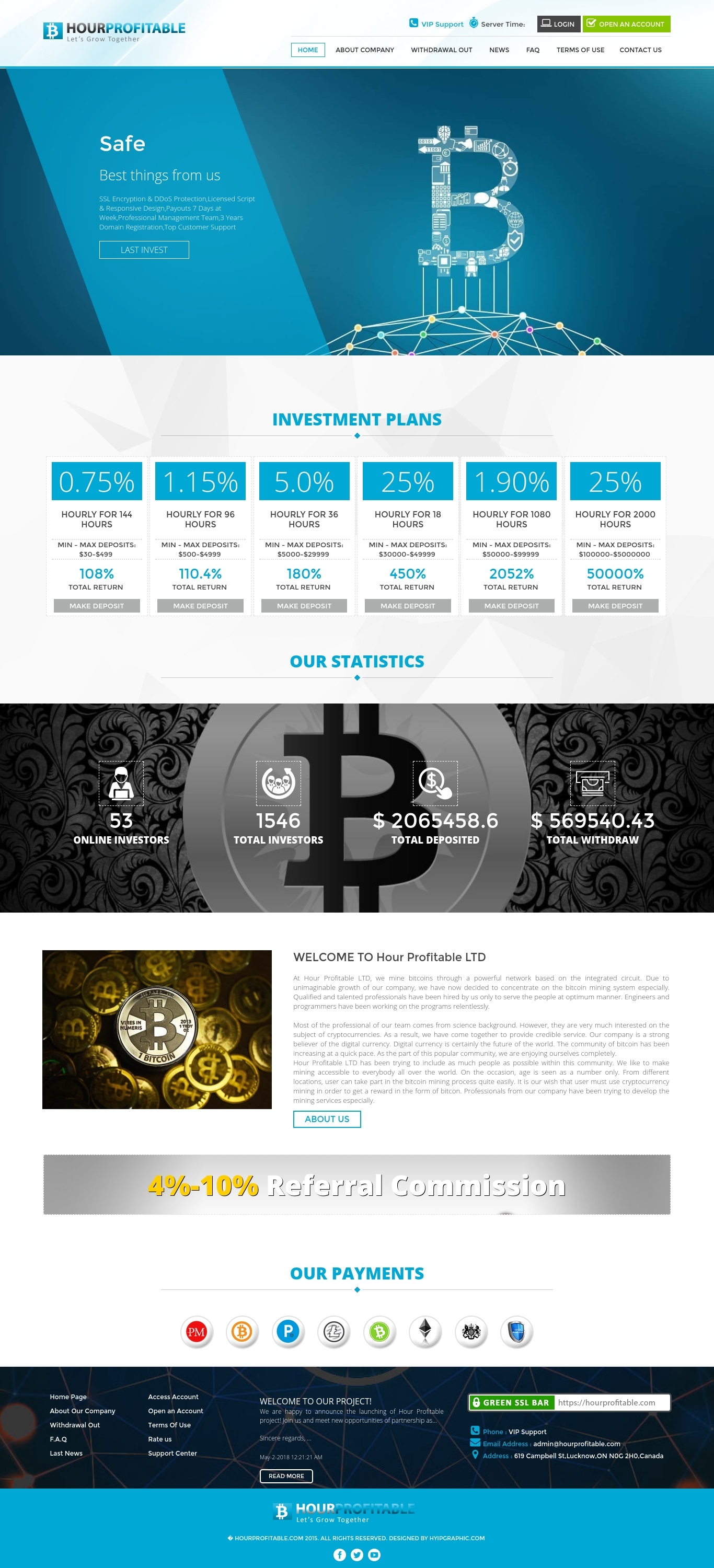 Инвестиционный проект Hour Profitable Ltd