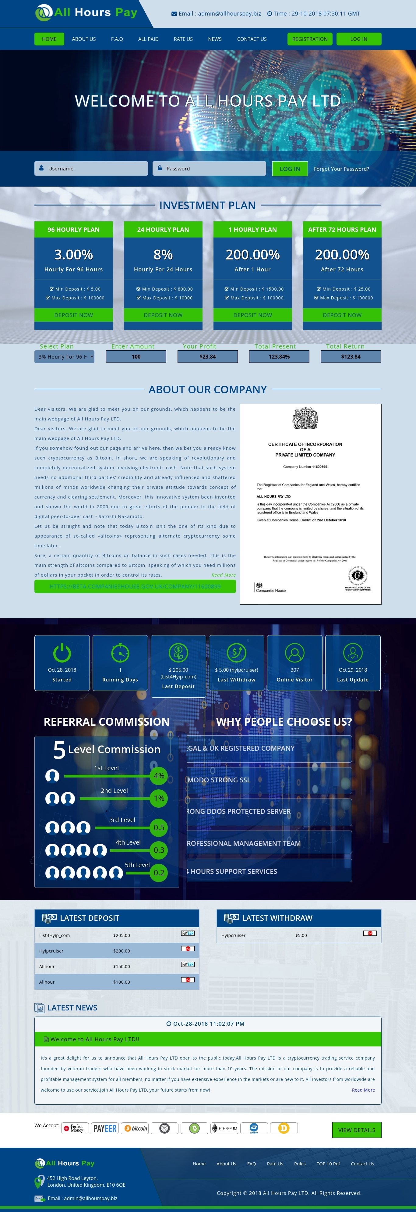 HYIP проект All Hours Pay LTD HYIP проект All Hours Pay LTD