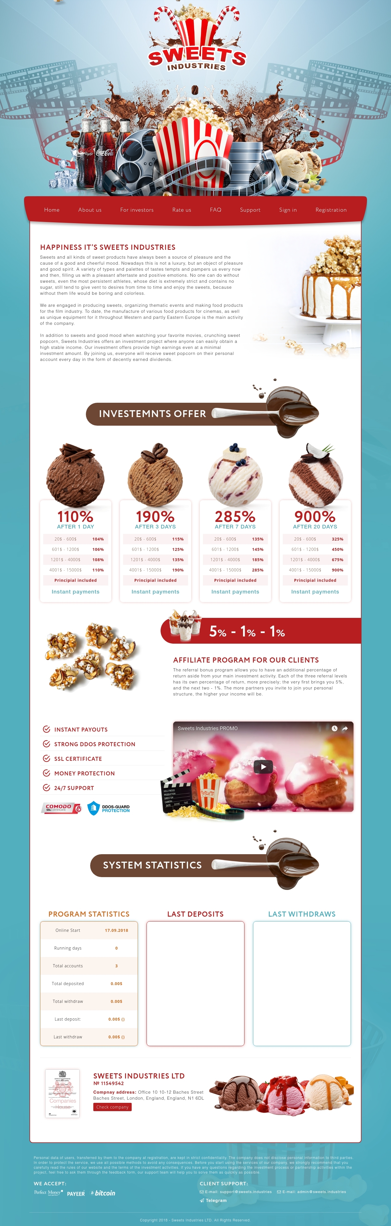 HYIP проект Sweets Industries