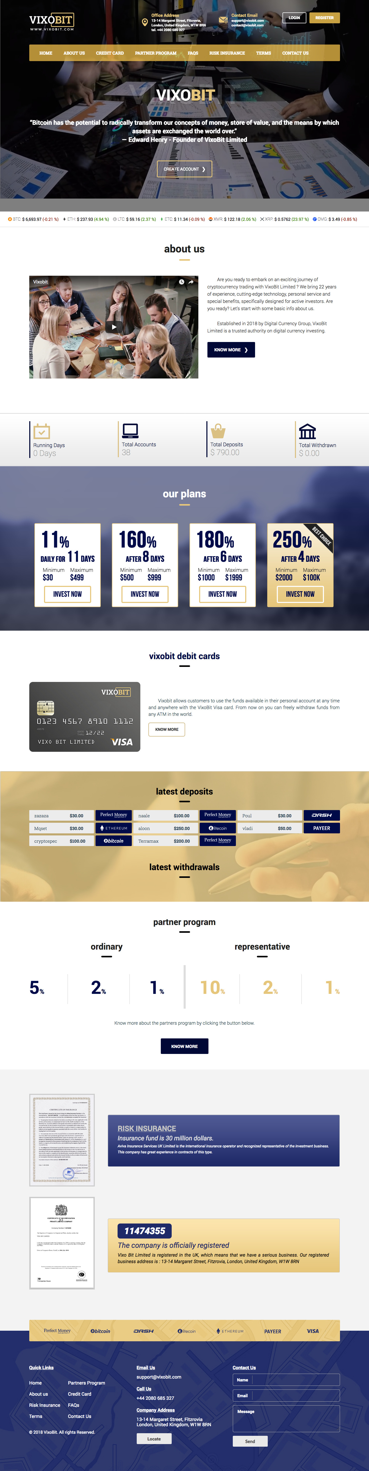 Инвест проект Vixo Bit Limited