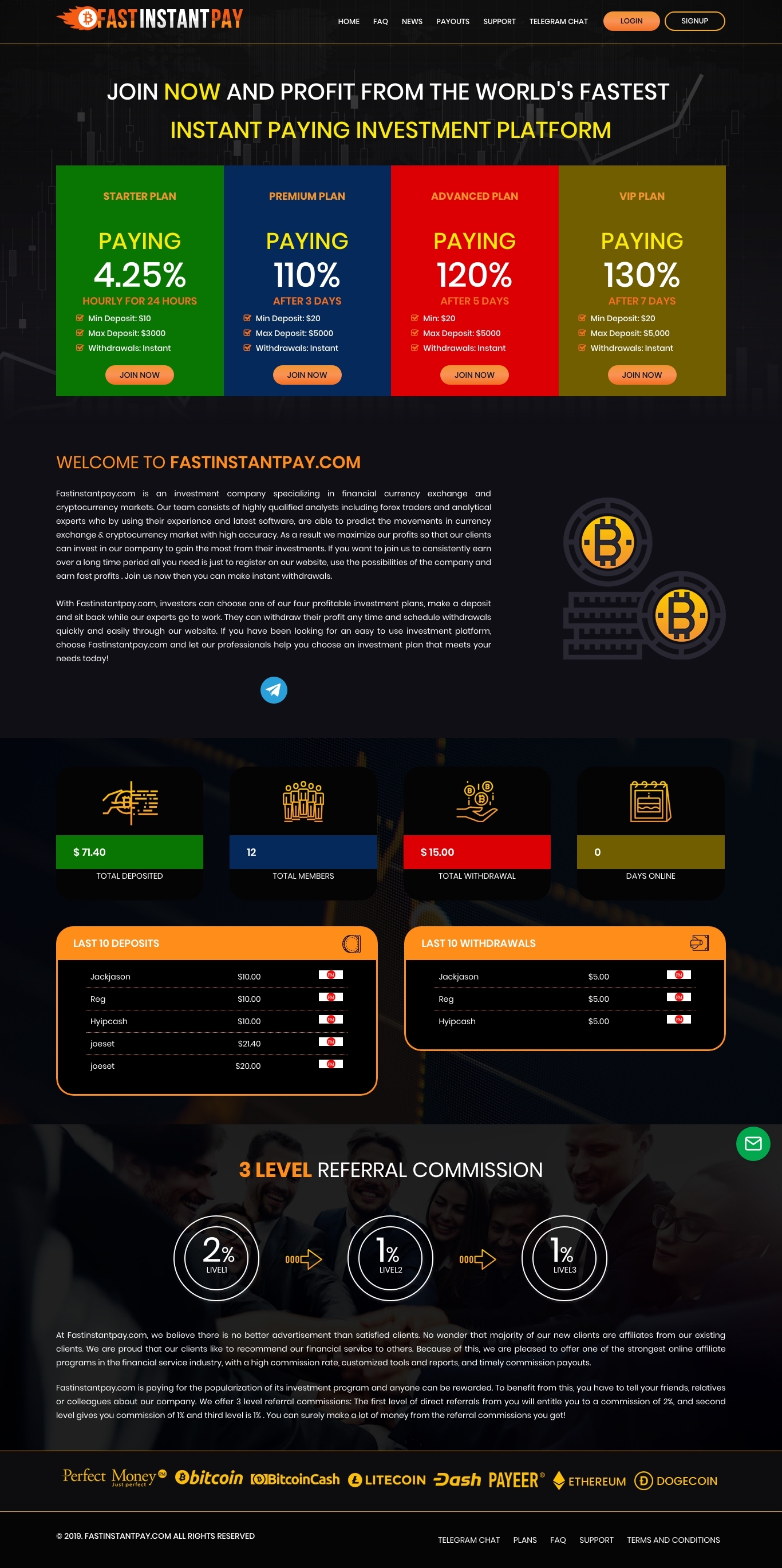 HYIP проект Fastinstantpay