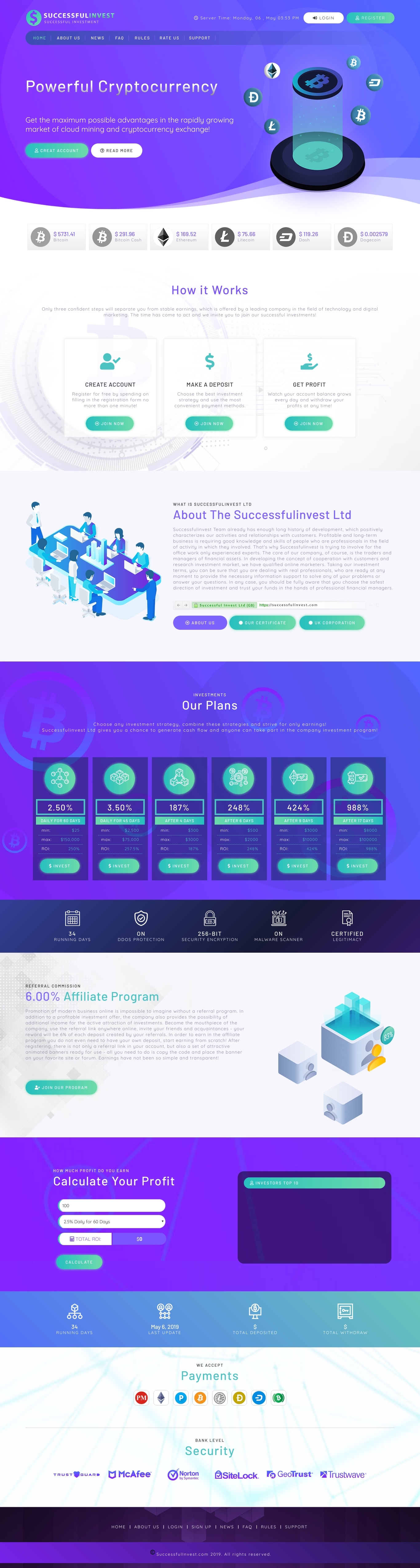 Инвестиционный хайп Successfull Invest Инвестиционный хайп Successfull Invest