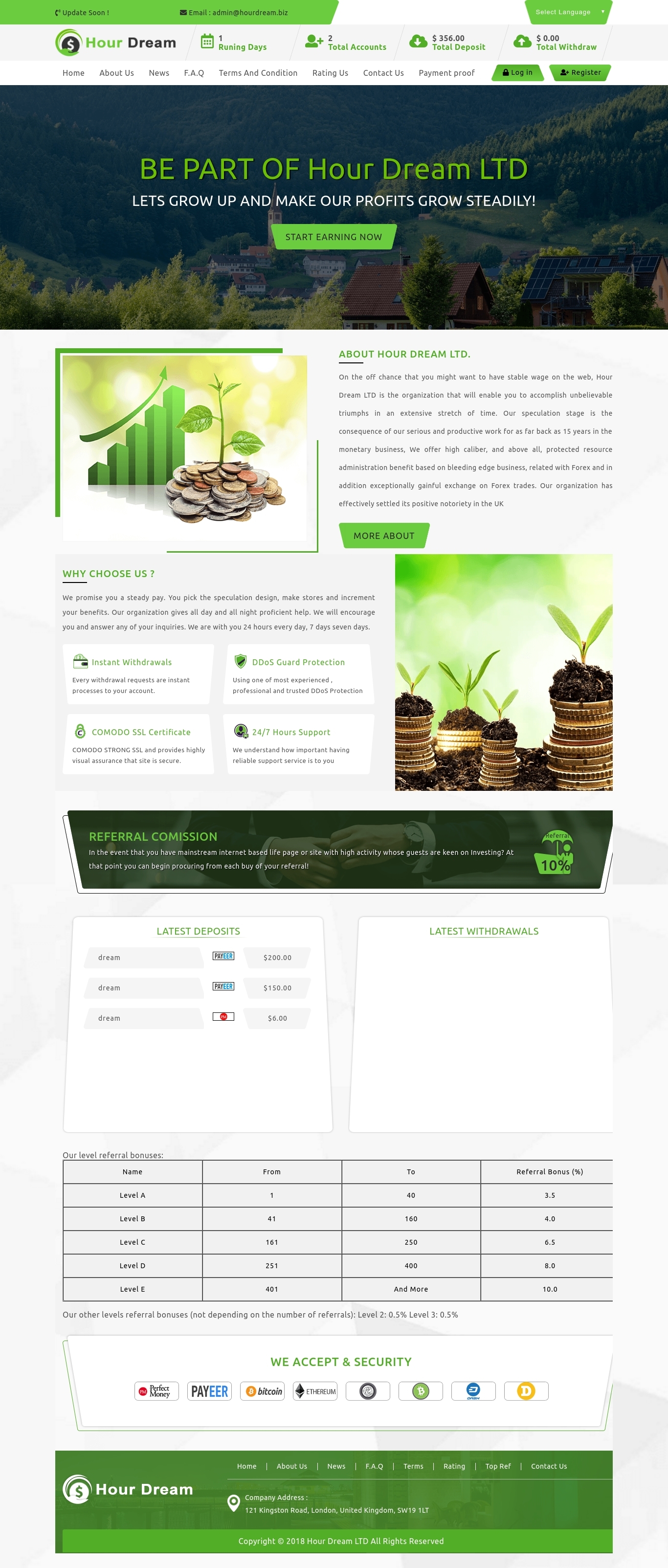 Инвестиционный проект Hour Dream LTD Инвестиционный проект Hour Dream LTD