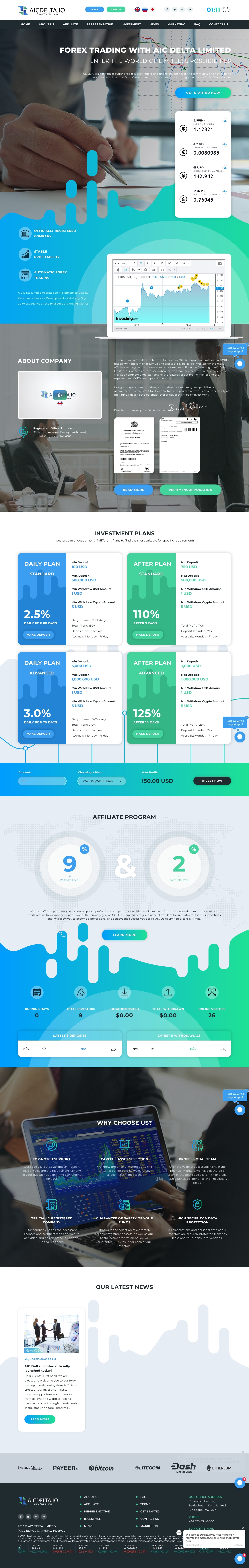 HYIP проект Aic Delta Limited