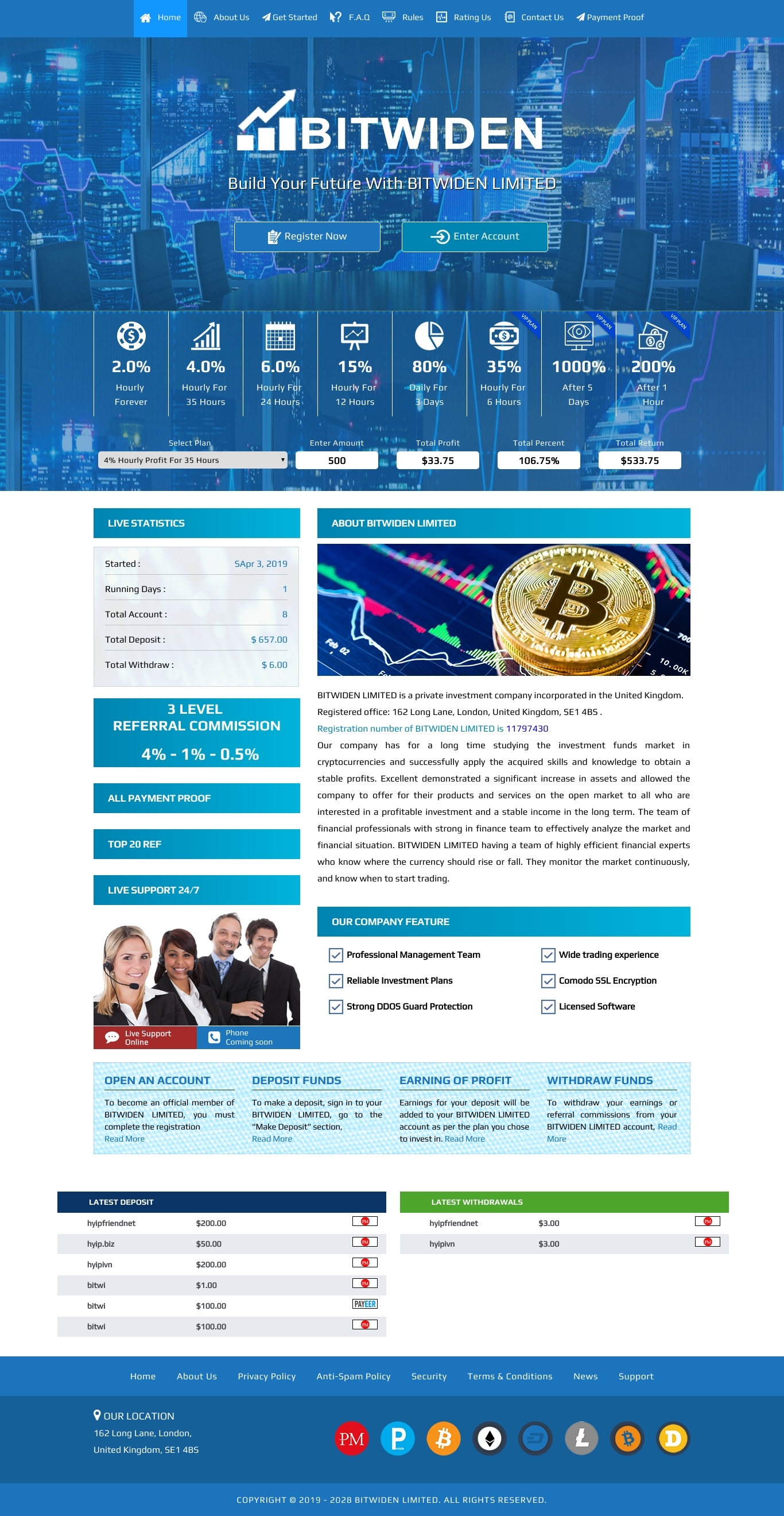 Инвестиционный хайп Bitwiden Limited Инвестиционный хайп Bitwiden Limited
