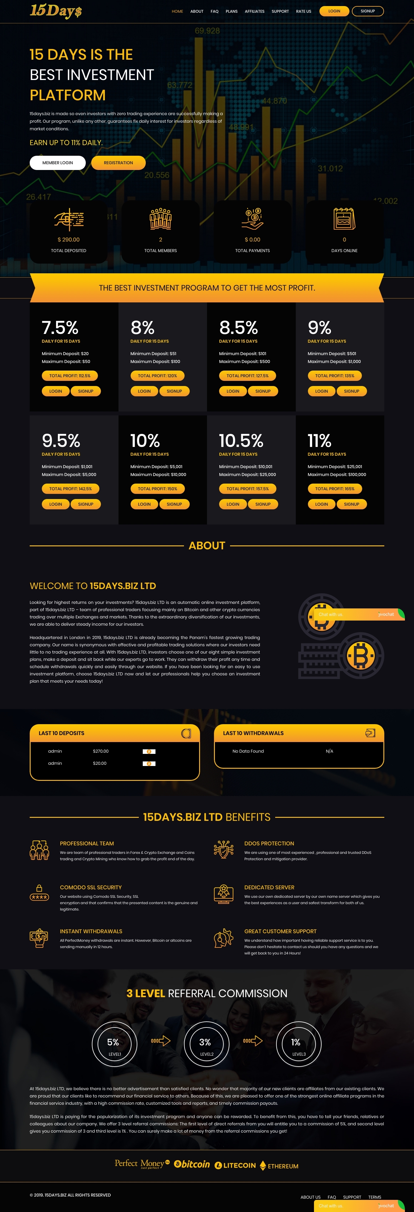 Инвестиционный проект 15days