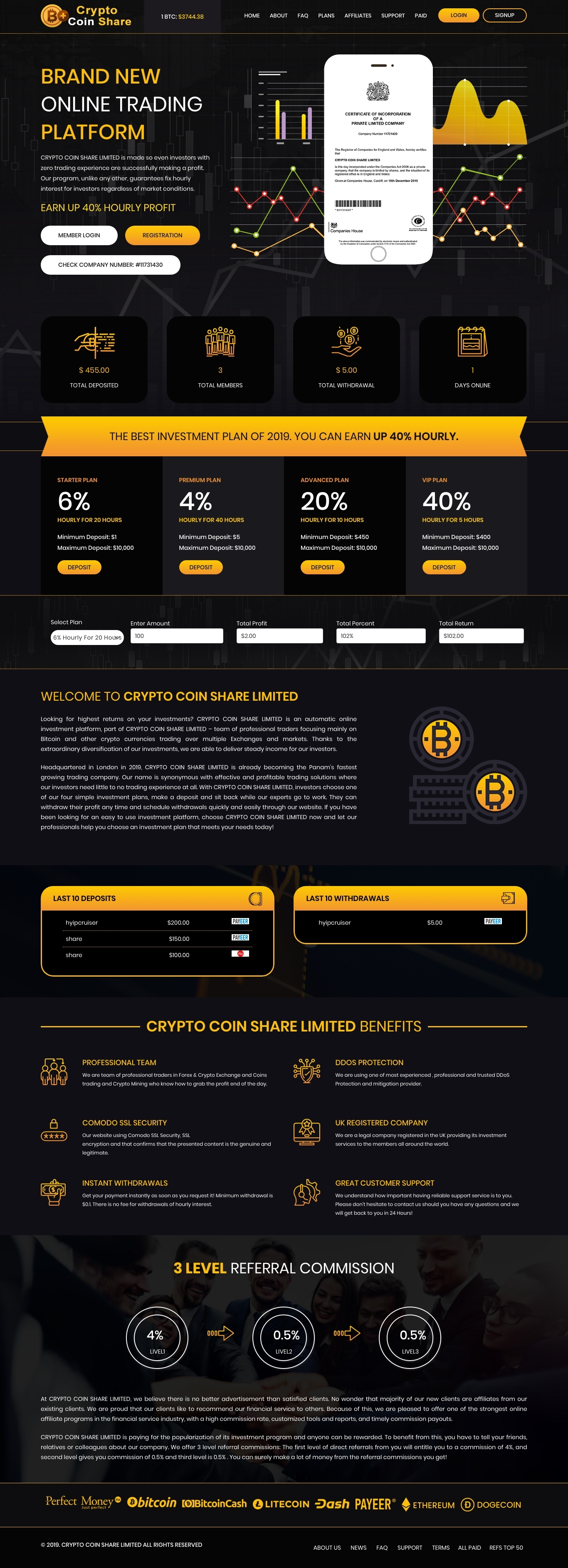HYIP проект Cryptocoinshare HYIP проект Cryptocoinshare