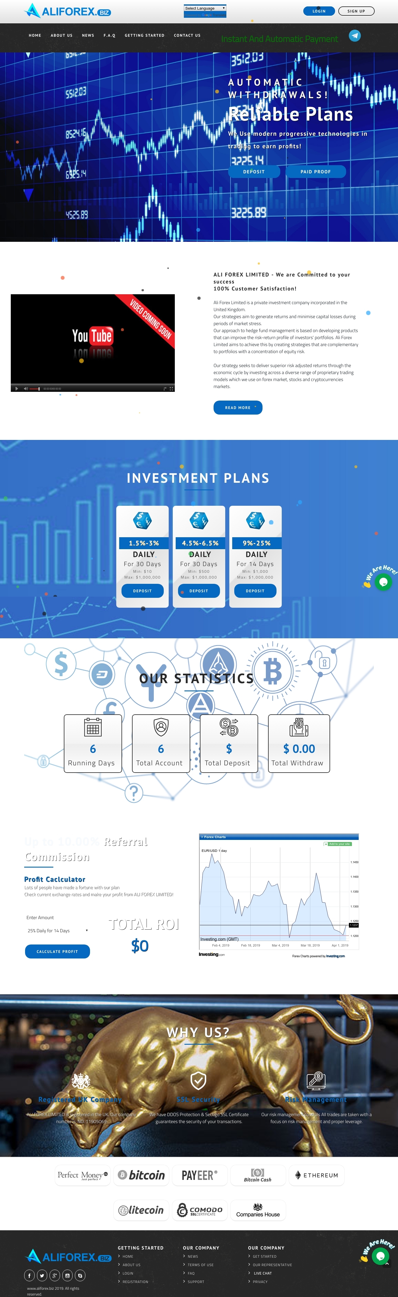 Игровой хайп проект Ali Forex Limited Игровой хайп проект Ali Forex Limited