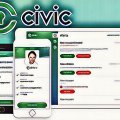 Перспективность криптовалюты Civic Перспективность криптовалюты Civic