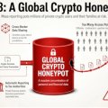 Bull Bitcoin через суд требует отменить французские правила DAC8 о данных криптопользователей Bull Bitcoin через суд требует отменить французские правила DAC8 о данных криптопользователей