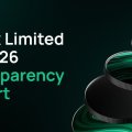 Отчёт Wirex о прозрачности за I полугодие 2026: остановлено финпреступлений более чем на £650 тыс. при 7+ млн транзакций Отчёт Wirex о прозрачности за I полугодие 2026: остановлено финпреступлений более чем на £650 тыс. при 7+ млн транзакций