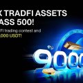 BingX заняла №1 место по охвату бессрочных активов TradFi благодаря более чем 500 листингам
