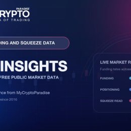 MyCryptoParadise запускает MCP Insights: бесплатные живые ставки финансирования и вероятность сквиза по 12 биржам