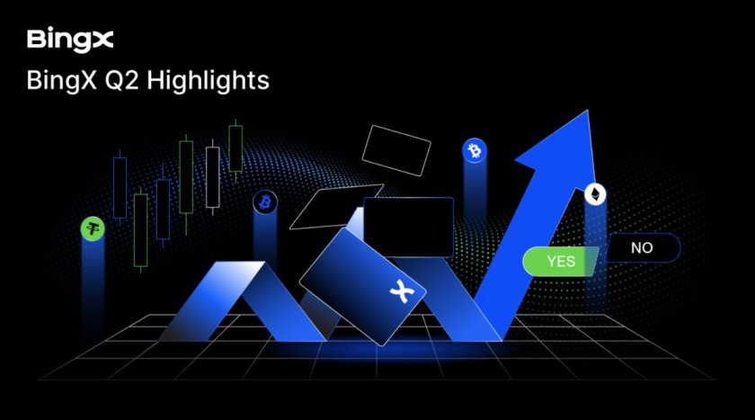BingX подвела итоги II квартала 2026 года: ставка на мультиактивную платформу BingX подвела итоги II квартала 2026 года: ставка на мультиактивную платформу