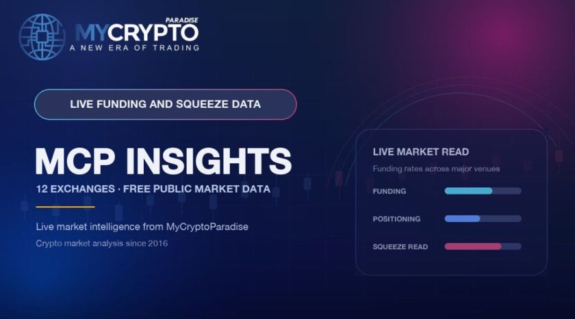 MyCryptoParadise запускает MCP Insights: бесплатные живые ставки финансирования и вероятность сквиза по 12 биржам MyCryptoParadise запускает MCP Insights: бесплатные живые ставки финансирования и вероятность сквиза по 12 биржам