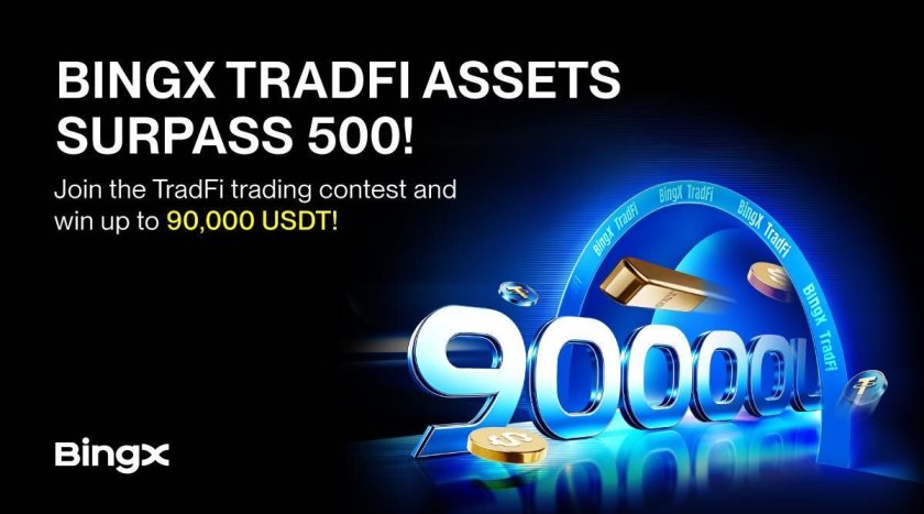 BingX заняла №1 место по охвату бессрочных активов TradFi благодаря более чем 500 листингам BingX заняла №1 место по охвату бессрочных активов TradFi благодаря более чем 500 листингам