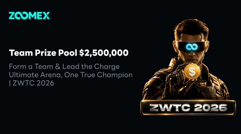 Zoomex запускает мультиактивный торговый чемпионат ZWTC 2026 с рекордным призовым фондом до 5 Million USDT