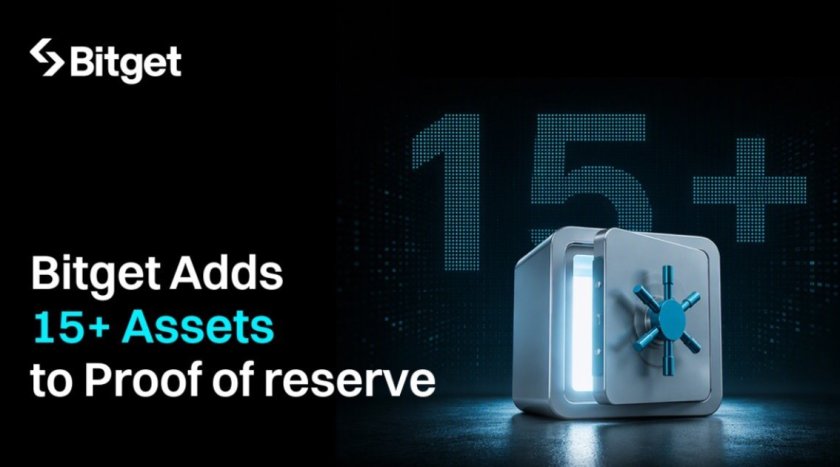 Bitget расширяет Proof of Reserves: более 20 активов становятся проверяемыми
