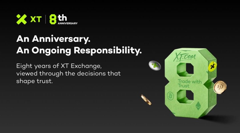 XT Exchange отмечает восемь лет со стандартом, которому нужно соответствовать заново каждый день