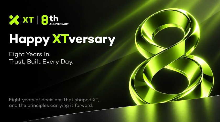 XT Exchange at Eight: Building Trust and Moving Forward