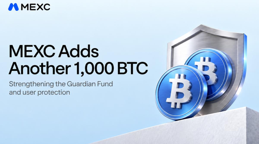 MEXC добавляет еще 1,000 BTC в Фонд Защиты, усиливая защиту пользователей
