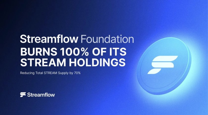 Фонд Streamflow сжигает 70% от общего предложения токенов STREAM, навсегда удаляя их из обращения