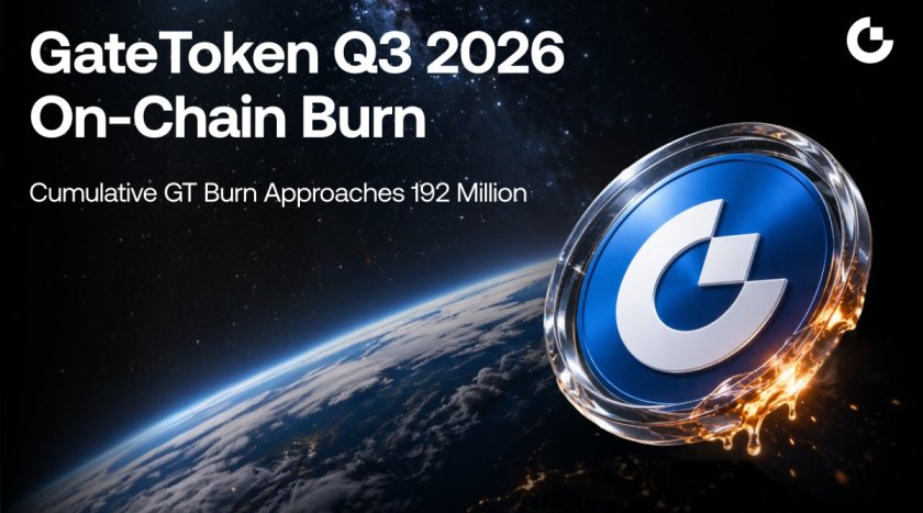 GateToken (GT) сжигает почти 2 миллиона токенов в Q3 2026, further strengthening its long-term value foundation